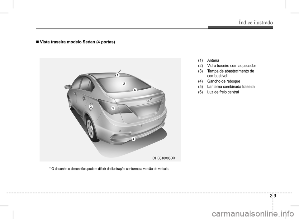 Hyundai HB20 2017  Manual do proprietário (in Portuguese) Índice ilustrado
2 9
n Vista traseira modelo Sedan (4 portas)
(1) Antena
(2) Vidro traseiro com aquecedor
(3) Tampa de abastecimento de  
combustível
(4) Gancho de reboque
(5) Lanterna combinada tra