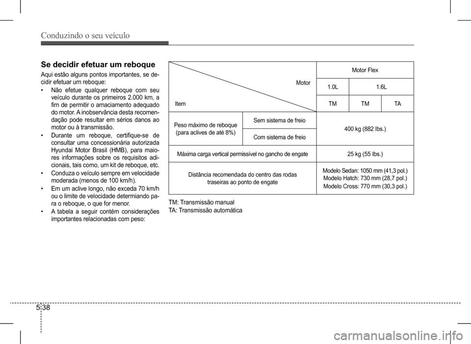 Hyundai HB20 2017 Manual do proprietário (in Portuguese) Conduzindo o seu veículo
5 38
Se decidir efetuar um reboque
Aqui estão alguns pontos importantes, se de-
cidir efetuar um reboque:
• Não efetue qualquer reboque com seu
veículo durante Hyundai HB20 2017 Manual do proprietário (in Portuguese) Conduzindo o seu veículo
5 38
Se decidir efetuar um reboque
Aqui estão alguns pontos importantes, se de-
cidir efetuar um reboque:
• Não efetue qualquer reboque com seu
veículo durante