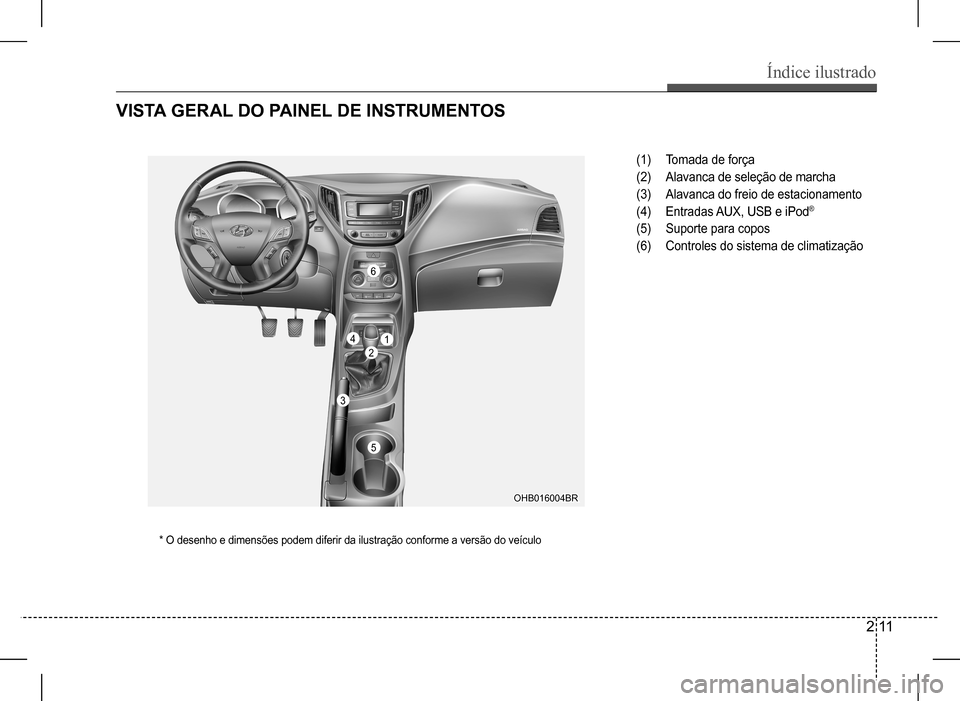 Hyundai HB20 2017  Manual do proprietário (in Portuguese) Índice ilustrado
2  11
VISTA GERAL DO PAINEL DE INSTRUMENTOS
(1) Tomada de força
(2) Alavanca de seleção de marcha
(3) Alavanca do freio de estacionamento
(4) Entradas AUX, USB e iPod®
(5) Suport