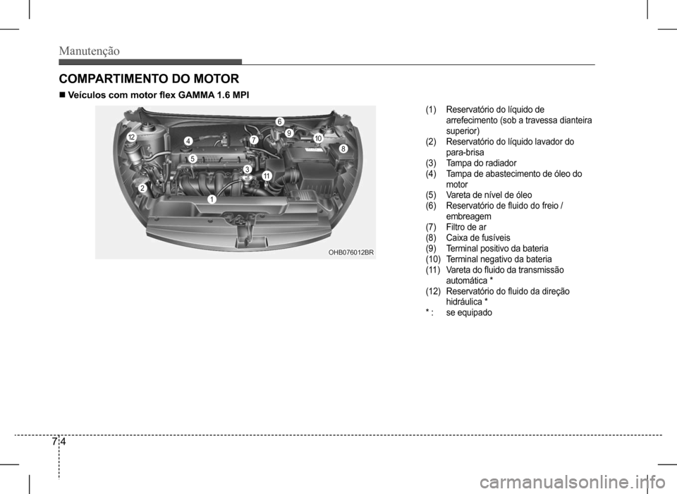 Hyundai HB20 2017 Manual do proprietário (in Portuguese) Manutenção
7 4
COMPARTIMENTO DO MOTOR
n Veículos com motor flex GAMMA 1.6 MPI
(1) Reservatório do líquido de
arrefecimento (sob a travessa dianteira
superior)
(2) Reservatório do líquido lav Hyundai HB20 2017 Manual do proprietário (in Portuguese) Manutenção
7 4
COMPARTIMENTO DO MOTOR
n Veículos com motor flex GAMMA 1.6 MPI
(1) Reservatório do líquido de
arrefecimento (sob a travessa dianteira
superior)
(2) Reservatório do líquido lav