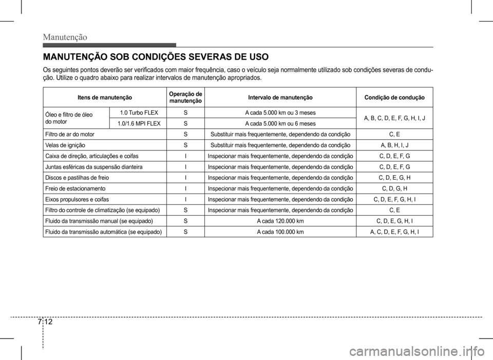 Hyundai HB20 2017 Manual do proprietário (in Portuguese) Manutenção
7 12
MANUTENÇÃO SOB CONDIÇÕES SEVERAS DE USO
Os seguintes pontos deverão ser verificados com maior frequência, caso o veículo seja normalmente utilizado sob condições severas de Hyundai HB20 2017 Manual do proprietário (in Portuguese) Manutenção
7 12
MANUTENÇÃO SOB CONDIÇÕES SEVERAS DE USO
Os seguintes pontos deverão ser verificados com maior frequência, caso o veículo seja normalmente utilizado sob condições severas de