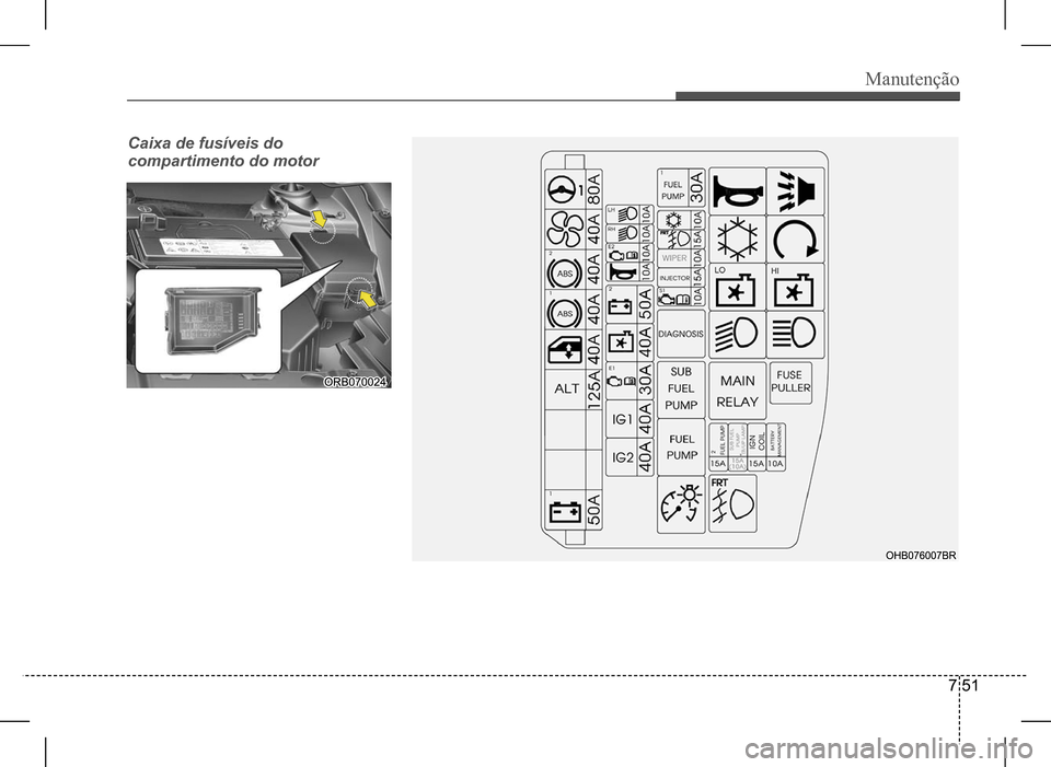 Hyundai HB20 2017 Manual do proprietário (in Portuguese) Manutenção
7 51
Caixa de fusíveis do
compartimento do motor Hyundai HB20 2017 Manual do proprietário (in Portuguese) Manutenção
7 51
Caixa de fusíveis do
compartimento do motor
