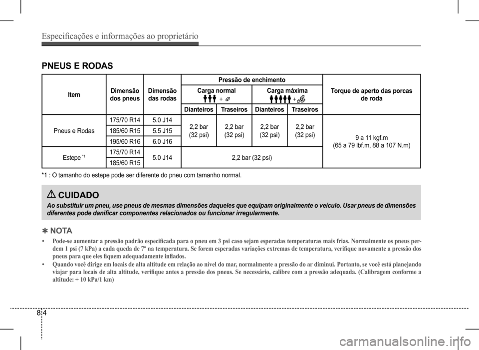 Hyundai HB20 2017 Manual do proprietário (in Portuguese) Especificações e informações ao proprietário
8 4
PNEUS E RODAS
ItemDimensão
dos pneus
Dimensão
das rodas
Pressão de enchimento
Torque de aperto das porcas
de roda
Carga normalCarga máxima
Hyundai HB20 2017 Manual do proprietário (in Portuguese) Especificações e informações ao proprietário
8 4
PNEUS E RODAS
ItemDimensão
dos pneus
Dimensão
das rodas
Pressão de enchimento
Torque de aperto das porcas
de roda
Carga normalCarga máxima