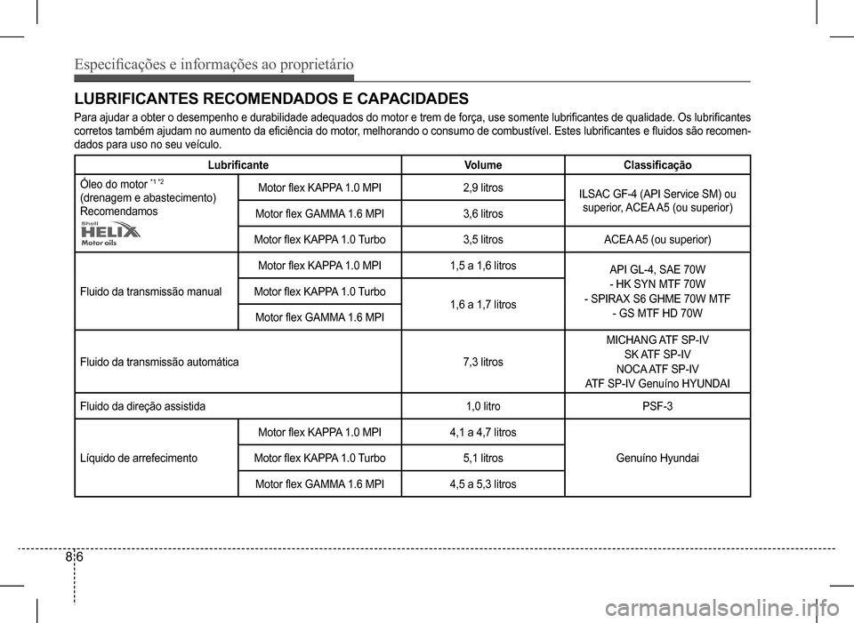Hyundai HB20 2017 Manual do proprietário (in Portuguese) Especificações e informações ao proprietário
8 6
LUBRIFICANTES RECOMENDADOS E CAPACIDADES
Para ajudar a obter o desempenho e durabilidade adequados do motor e trem de força, use somente lubrific Hyundai HB20 2017 Manual do proprietário (in Portuguese) Especificações e informações ao proprietário
8 6
LUBRIFICANTES RECOMENDADOS E CAPACIDADES
Para ajudar a obter o desempenho e durabilidade adequados do motor e trem de força, use somente lubrific