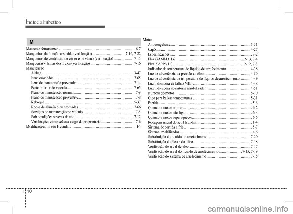 Hyundai HB20 2017  Manual do proprietário (in Portuguese) Índice alfabético
I  10
 M
Macaco e ferramentas ....................................................................................6-7
Mangueiras da direção assistida (verificação) ............