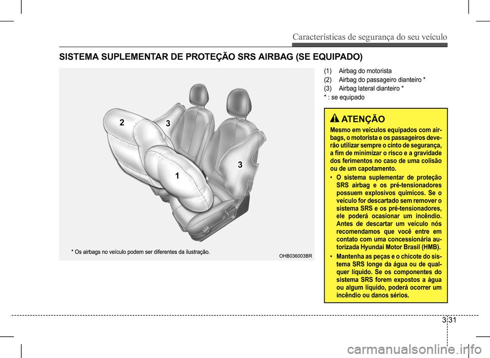 Hyundai HB20 2017  Manual do proprietário (in Portuguese) Características de segurança do seu veículo
3 31
SISTEMA SUPLEMENTAR DE PROTEÇÃO SRS AIRBAG (SE EQUIPADO)
(1) Airbag do motorista
(2) Airbag do passageiro dianteiro *
(3) Airbag lateral dianteiro