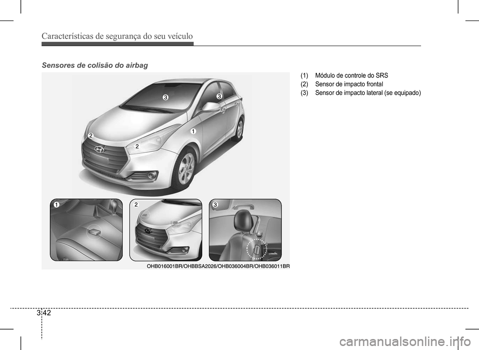 Hyundai HB20 2017  Manual do proprietário (in Portuguese) Características de segurança do seu veículo
3 42
(1) Módulo de controle do SRS
(2) Sensor de impacto frontal
(3) Sensor de impacto lateral (se equipado)
Sensores de colisão do airbag   