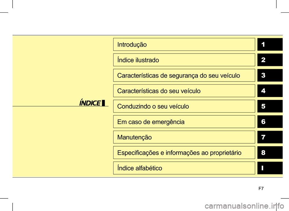 Hyundai HB20 2017  Manual do proprietário (in Portuguese) F7
1
2
3
4
5
6
7
8
I
Introdução
Índice ilustrado
Características de segurança do seu veículo
Características do seu veículo
Conduzindo o seu veículo
Em caso de emergência
Manutenção
Especi