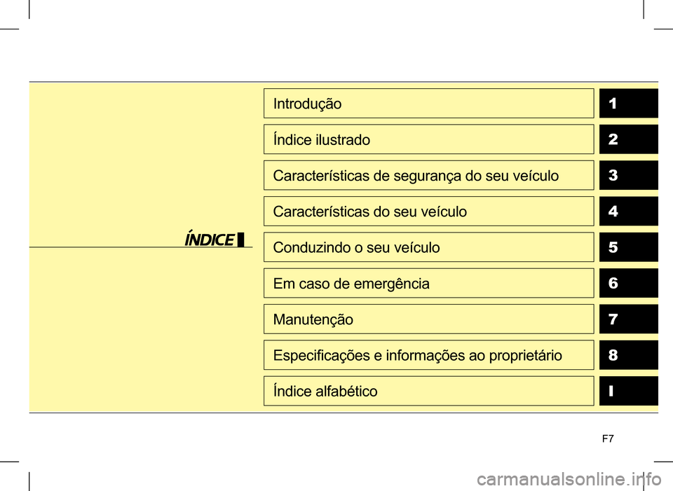 Hyundai HB20 2017  Manual do proprietário (in Portuguese) F7
1
2
3
4
5
6
7
8
I
Introdução
Índice ilustrado
Características de segurança do seu veículo
Características do seu veículo
Conduzindo o seu veículo
Em caso de emergência
Manutenção
Especi