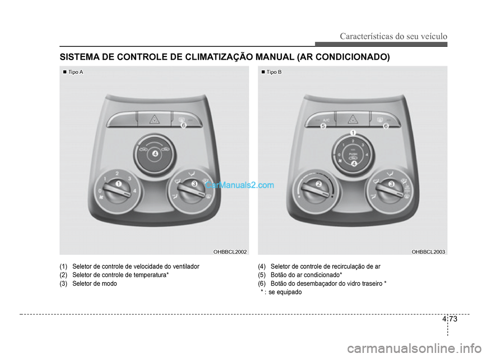 Hyundai HB20 2012  Manual do proprietário (in Portuguese) Características do seu veículo 
4-73
SISTEMA DE CONTROLE DE CLIMATIZAÇÃO MANUAL (AR CONDICIONADO)
�„�„Tipo ATipo A
OHBBCL2002OHBBCL2002
(1)Seletor de controle de velocidade do ventilador
(2)Se
