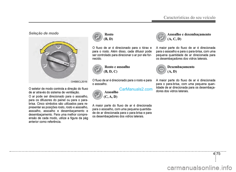 Hyundai HB20 2012  Manual do proprietário (in Portuguese) Características do seu veículo 
4-75
Seleção de modo
OHBBCL2019OHBBCL2019
O seletor de modo controla a direção do �Á uxo 
de ar através do sistema de ventilação.
O ar pode ser direcionado pa