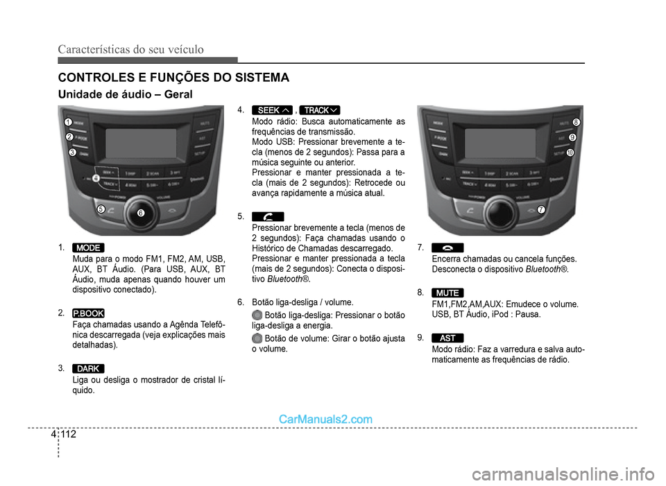 Hyundai HB20 2012  Manual do proprietário (in Portuguese) 4-11 2
Características do seu veículo 
1
2
3
56
1.
Mudapara o modo FM1, FM2, AM, USB,AUX, BT Áudio. (Para USB, AUX, BT p
Áudio, muda apenas quando houver um(
dispositivo conectado).
2.
Faça chama