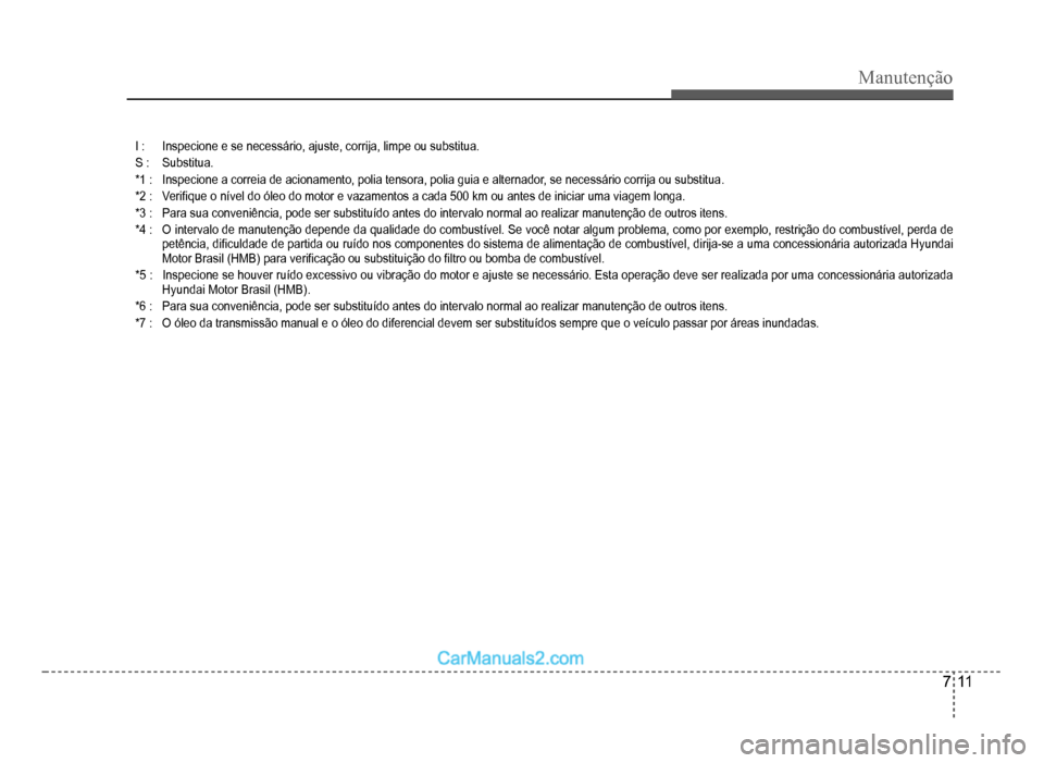 Hyundai HB20 2012  Manual do proprietário (in Portuguese) Manutenção
7-11
I :  Inspecione e se necessário, ajuste, corrija, limpe ou substitua.
S :  Substitua.
*1 :  Inspecione a correia de acionamento, polia tensora, polia guia e alternador, se necessár