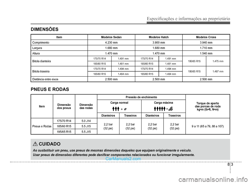 Hyundai HB20 2012  Manual do proprietário (in Portuguese) Especi�¿ cações e informações ao proprietário
8-3
DIMENSÕES
ItemModelos SedanModelos HatchModelos Cross
Compriment
o4.230 mm3.900 mm3.940 mm
Largura
1.680 mm1.680 mm1.710 mm
Altura1.470 mm1.470