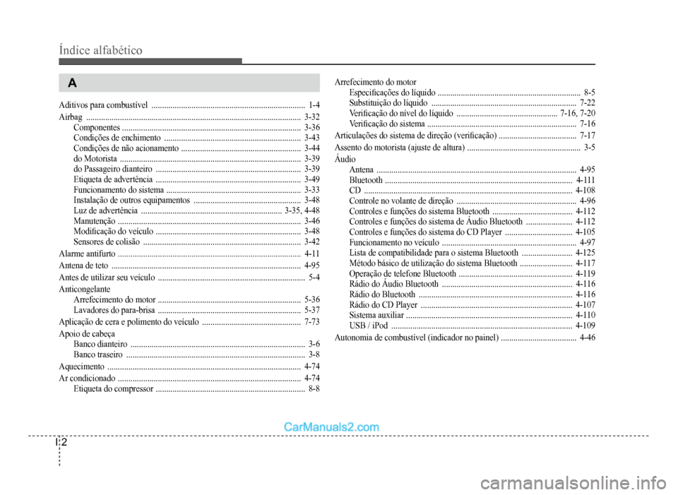 Hyundai HB20 2012 Manual do proprietário (in Portuguese) I-2
Índice alfabético
A
Aditivos para combustível.........................................................................1-4
Airbag................................................................. Hyundai HB20 2012 Manual do proprietário (in Portuguese) I-2
Índice alfabético
A
Aditivos para combustível.........................................................................1-4
Airbag.................................................................