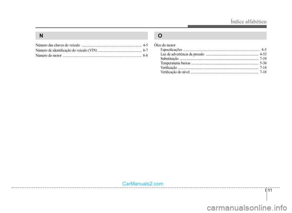 Hyundai HB20 2012  Manual do proprietário (in Portuguese) Índice alfabético
I-11
N
Número das chaves do veículo.................................................................. 4-5
Número de identi�À cação do veículo (VIN) .........................