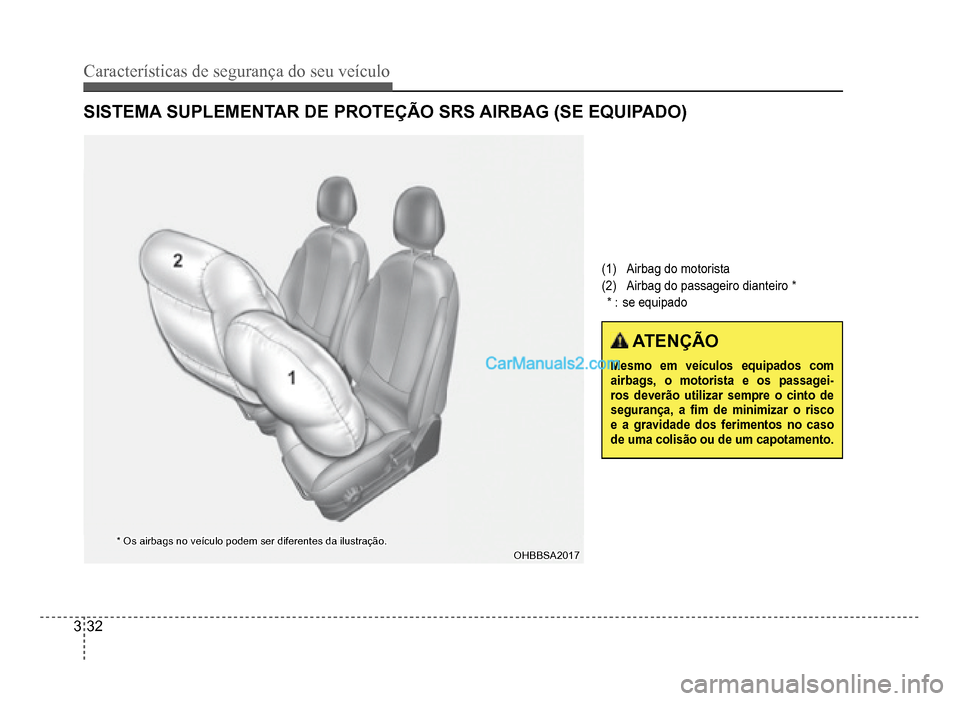 Hyundai HB20 2012  Manual do proprietário (in Portuguese) 3-32
Características de segurança do seu veículo
SISTEMA SUPLEMENTAR DE PROTEÇÃO SRS AIRBAG (SE EQUIPADO)
* Os airbags no veículo podem ser diferentes da ilustração.* Os airbags no veículo po