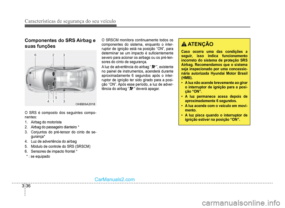 Hyundai HB20 2012  Manual do proprietário (in Portuguese) 3-36
Características de segurança do seu veículo
Componentes do SRS Airbag e
suas funções
OHBBSA2018OHBBSA2018
O SRS é composto dos seguintes compo-nentes:
1.Airbag do motorista
2.Airbag do pass