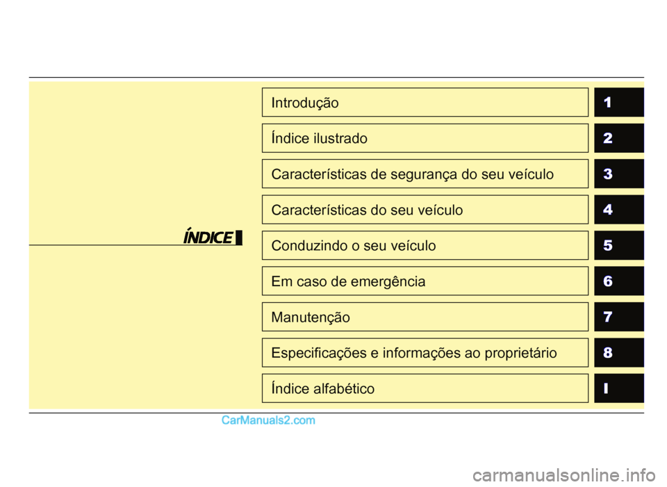 Hyundai HB20 2012  Manual do proprietário (in Portuguese) 1
2
3
4
5
6
7
8
I
Introdução
Índice ilustrado
Características de segurança do seu veículo
Características do seu veículo
Conduzindo o seu veículo
Em caso de emergência
Manutenção
Especi�¿