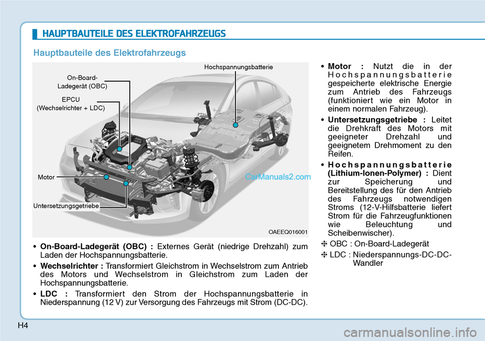 Hyundai Ioniq 2019  Betriebsanleitung (in German) H4
HAUPTBAUTEILE DES ELEKTROFAHRZEUGS
•On-Board-Ladegerät (OBC) : Externes Gerät (niedrige Drehzahl) zum
Laden der Hochspannungsbatterie.
• Wechselrichter : Transformiert Gleichstrom in Wechsels