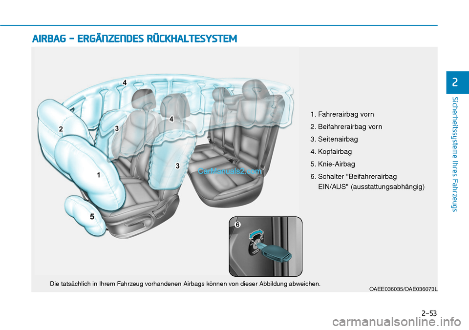Hyundai Ioniq 2019 Betriebsanleitung (in German) 2-53
Sicherheitssysteme Ihres Fahrzeugs
2
AIRBAG - ERGÄNZENDES RÜCKHALTESYSTEM
OAEE036035/OAE036073LDie tatsächlich in Ihrem Fahrzeug vorhandenen Airbags können von dieser Abbildung abweichen.
1. Hyundai Ioniq 2019 Betriebsanleitung (in German) 2-53
Sicherheitssysteme Ihres Fahrzeugs
2
AIRBAG - ERGÄNZENDES RÜCKHALTESYSTEM
OAEE036035/OAE036073LDie tatsächlich in Ihrem Fahrzeug vorhandenen Airbags können von dieser Abbildung abweichen.
1.
