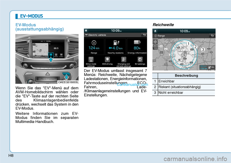 Hyundai Ioniq 2019  Betriebsanleitung (in German) H8
EV-Modus
(ausstattungsabhängig)
Wenn Sie das "EV"-Menü auf dem
AVM-Homebildschirm wählen oder
die "EV"-Taste auf der rechten Seite
des Klimaanlagenbedienfelds
drücken, wechselt das System in de