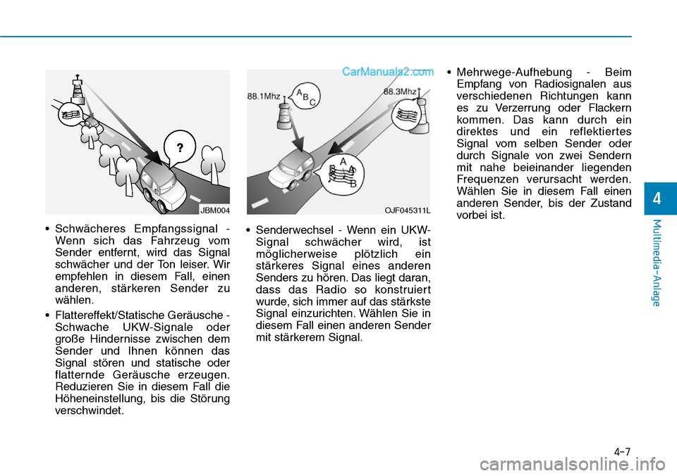 Hyundai Ioniq 2019 Betriebsanleitung (in German) 4-7
Multimedia-Anlage
4
• Schwächeres Empfangssignal -Wenn sich das Fahrzeug vom
Sender entfernt, wird das Signal
schwächer und der Ton leiser. Wir
empfehlen in diesem Fall, einen
anderen, stärk Hyundai Ioniq 2019 Betriebsanleitung (in German) 4-7
Multimedia-Anlage
4
• Schwächeres Empfangssignal -Wenn sich das Fahrzeug vom
Sender entfernt, wird das Signal
schwächer und der Ton leiser. Wir
empfehlen in diesem Fall, einen
anderen, stärk