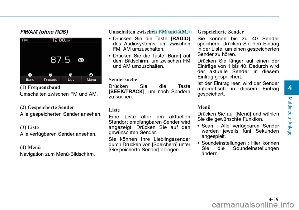 Hyundai Ioniq 2019  Betriebsanleitung (in German) 4-19
Multimedia-Anlage 
4
FM/AM (ohne RDS)
(1) Frequenzband
Umschalten zwischen FM und AM.
(2) Gespeicherte Sender
Alle gespeicherten Sender ansehen.
(3) Liste
Alle verfügbaren Sender ansehen.
(4) Me