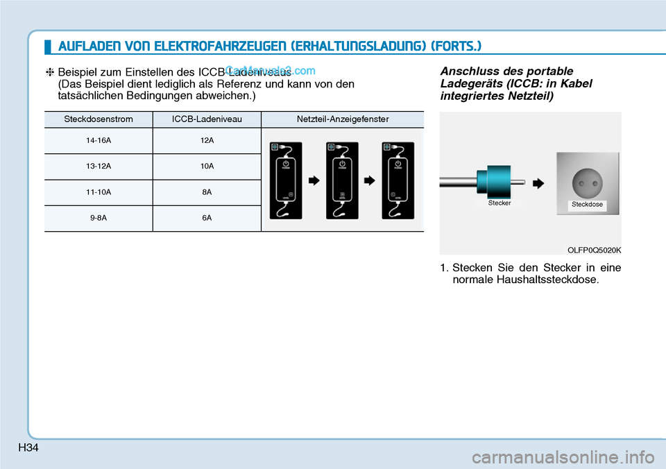 Hyundai Ioniq 2019  Betriebsanleitung (in German) H34
Anschluss des portableLadegeräts (ICCB: in Kabelintegriertes Netzteil)
1. Stecken Sie den Stecker in eine
normale Haushaltssteckdose.
OLFP0Q5020K
SteckerSteckdose
❈Beispiel zum Einstellen des I