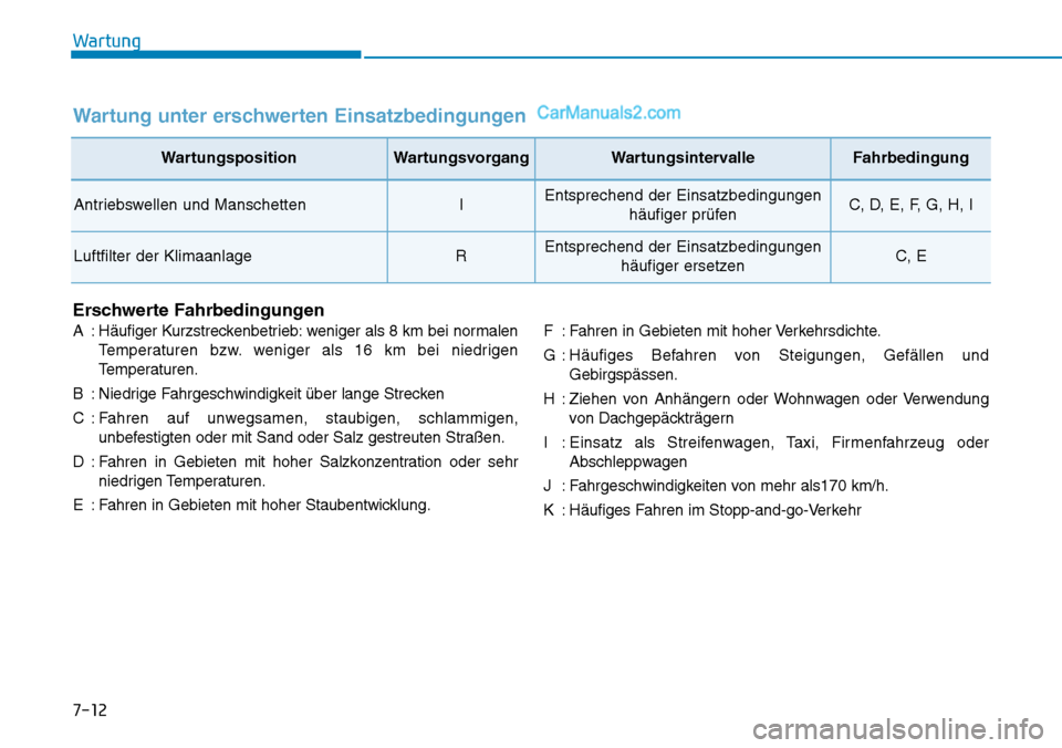 Hyundai Ioniq 2019 Betriebsanleitung (in German) 7-12
Wartung
Erschwerte Fahrbedingungen
A : Häufiger Kurzstreckenbetrieb: weniger als 8 km bei normalenTemperaturen bzw. weniger als 16 km bei niedrigen
Temperaturen.
B : Niedrige Fahrgeschwindigkeit Hyundai Ioniq 2019 Betriebsanleitung (in German) 7-12
Wartung
Erschwerte Fahrbedingungen
A : Häufiger Kurzstreckenbetrieb: weniger als 8 km bei normalenTemperaturen bzw. weniger als 16 km bei niedrigen
Temperaturen.
B : Niedrige Fahrgeschwindigkeit
