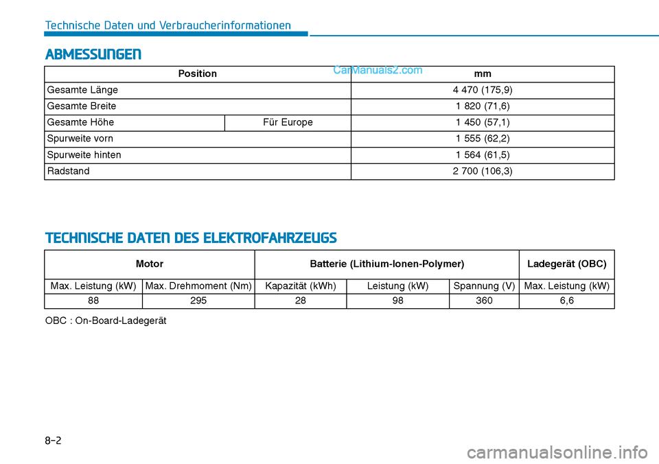 Hyundai Ioniq 2019  Betriebsanleitung (in German) 8-2
Technische Daten und Verbraucherinformationen
ABMESSUNGEN
Positionmm
Gesamte Länge4 470 (175,9)
Gesamte Breite1 820 (71,6)
Gesamte HöheFür Europe1 450 (57,1)
Spurweite vorn1 555 (62,2)
Spurweit