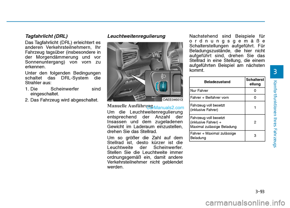 Hyundai Ioniq 2018 Betriebsanleitung (in German) 3-93
Komfortfunktionen Ihres Fahrzeugs
3
Tagfahrlicht (DRL)
Das Tagfahrlicht (DRL) erleichtert es
anderen Verkehrsteilnehmern, Ihr
Fahrzeug tagsüber (insbesondere in
der Morgendämmerung und vor
Sonn Hyundai Ioniq 2018 Betriebsanleitung (in German) 3-93
Komfortfunktionen Ihres Fahrzeugs
3
Tagfahrlicht (DRL)
Das Tagfahrlicht (DRL) erleichtert es
anderen Verkehrsteilnehmern, Ihr
Fahrzeug tagsüber (insbesondere in
der Morgendämmerung und vor
Sonn