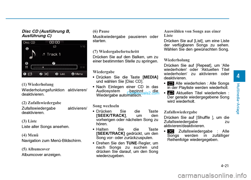 Hyundai Ioniq 2018 Betriebsanleitung (in German) 4-21
Multimedia-Anlage
4
Disc CD (Ausführung B,Ausführung C)
(1) Wiederholung
Wiederholungsfunktion aktivieren/
deaktivieren.
(2) Zufallswiedergabe
Zufallswiedergabe aktivieren/
deaktivieren.
(3) L Hyundai Ioniq 2018 Betriebsanleitung (in German) 4-21
Multimedia-Anlage
4
Disc CD (Ausführung B,Ausführung C)
(1) Wiederholung
Wiederholungsfunktion aktivieren/
deaktivieren.
(2) Zufallswiedergabe
Zufallswiedergabe aktivieren/
deaktivieren.
(3) L