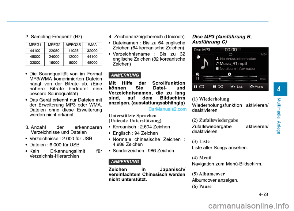Hyundai Ioniq 2018 Betriebsanleitung (in German) 4-23
Multimedia-Anlage
4
2. Sampling-Frequenz (Hz)
• Die Soundqualität von im FormatMP3/WMA komprimierten Dateien
hängt von der Bitrate ab. (Eine
höhere Bitrate bedeutet eine
bessere Soundqualit Hyundai Ioniq 2018 Betriebsanleitung (in German) 4-23
Multimedia-Anlage
4
2. Sampling-Frequenz (Hz)
• Die Soundqualität von im FormatMP3/WMA komprimierten Dateien
hängt von der Bitrate ab. (Eine
höhere Bitrate bedeutet eine
bessere Soundqualit