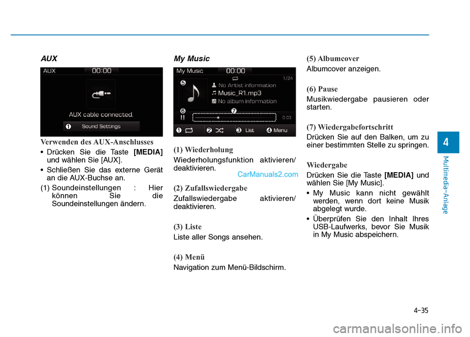 Hyundai Ioniq 2018  Betriebsanleitung (in German) 4-35
Multimedia-Anlage 
4
AUX
Verwenden des AUX-Anschlusses
• Drücken Sie die Taste [MEDIA]und wählen Sie [AUX].
• Schließen Sie das externe Gerät an die AUX-Buchse an.
(1)  Soundeinstellungen
