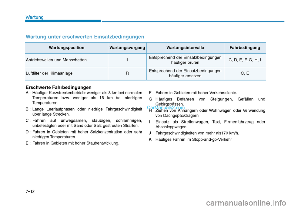 Hyundai Ioniq 2018 Betriebsanleitung (in German) 7-12
Wartung
Erschwerte Fahrbedingungen
A : Häufiger Kurzstreckenbetrieb: weniger als 8 km bei normalenTemperaturen bzw. weniger als 16 km bei niedrigen
Temperaturen.
B : Lange Leerlaufphasen oder ni Hyundai Ioniq 2018 Betriebsanleitung (in German) 7-12
Wartung
Erschwerte Fahrbedingungen
A : Häufiger Kurzstreckenbetrieb: weniger als 8 km bei normalenTemperaturen bzw. weniger als 16 km bei niedrigen
Temperaturen.
B : Lange Leerlaufphasen oder ni