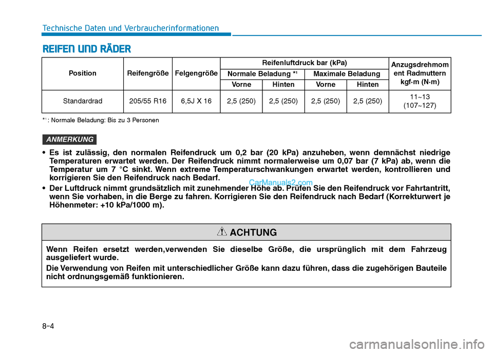 Hyundai Ioniq 2018 Betriebsanleitung (in German) 8-4
Technische Daten und Verbraucherinformationen
REIFEN UND RÄDER
Position Reifengröße FelgengrößeReifenluftdruck bar (kPa)
Anzugsdrehmom
ent Radmuttern kgf·m (N·m)
Normale Beladung *1Maximale Hyundai Ioniq 2018 Betriebsanleitung (in German) 8-4
Technische Daten und Verbraucherinformationen
REIFEN UND RÄDER
Position Reifengröße FelgengrößeReifenluftdruck bar (kPa)
Anzugsdrehmom
ent Radmuttern kgf·m (N·m)
Normale Beladung *1Maximale