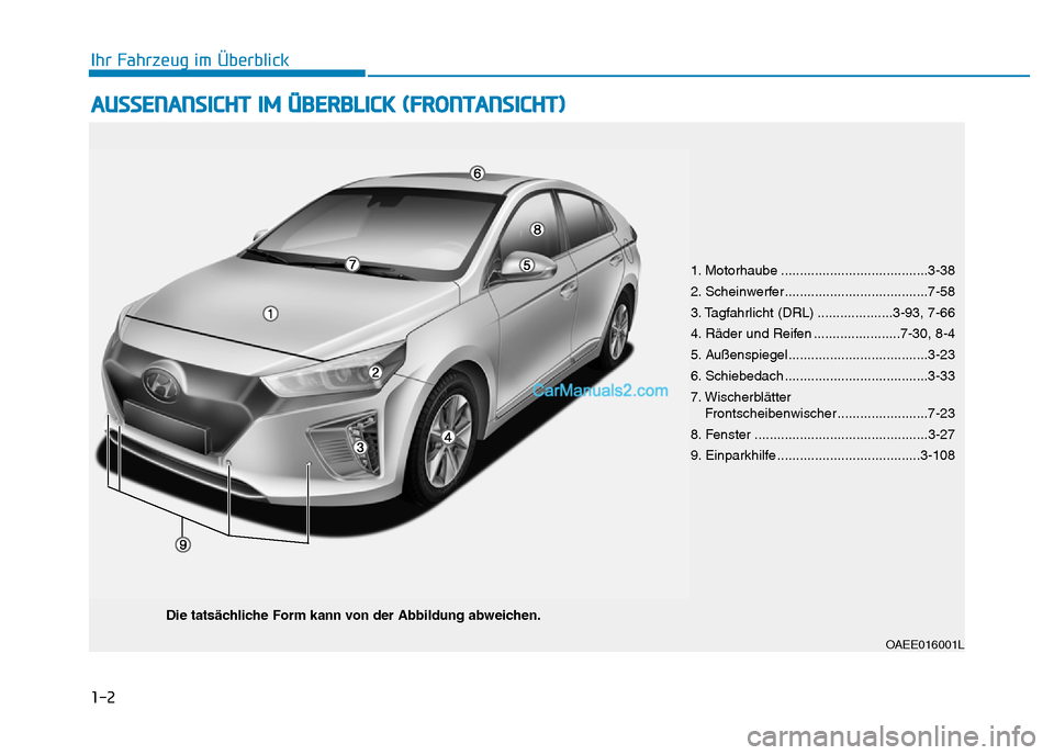 Hyundai Ioniq 2018  Betriebsanleitung (in German) 1-2
AUSSENANSICHT IM ÜBERBLICK (FRONTANSICHT)
Ihr Fahrzeug im Überblick
OAEE016001L
1. Motorhaube .......................................3-38
2. Scheinwerfer ......................................7-