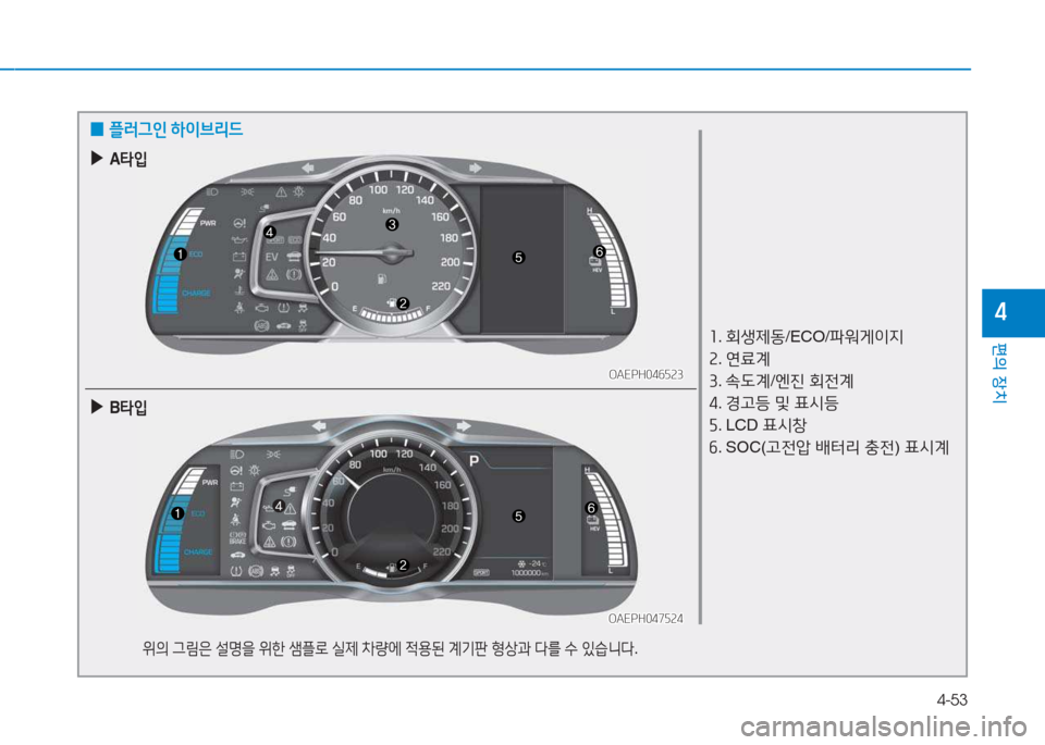 Hyundai Ioniq 2017  아이오닉 AE - 사용 설명서 (in Korean) 4-53
편의 장치
4
OAEPH046523OAEPH046523
OAEPH047524
OAEPH047524
좌 . 회생제동 /ECO/파워게이6H  
속 . 연료계
3 . . L계 /엔진  회전계
4 . E고등  및  표/d등
자 . LCD  표/d