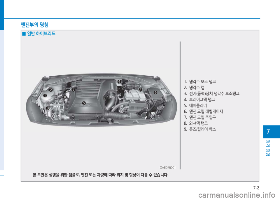 Hyundai Ioniq 2017  아이오닉 AE - 사용 설명서 (in Korean) 7-3
정기 점검
높
좌.   냉