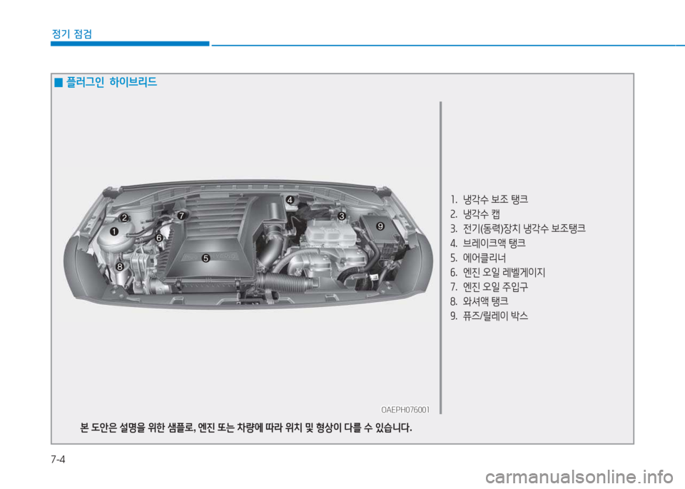 Hyundai Ioniq 2017  아이오닉 AE - 사용 설명서 (in Korean) 7-4
정기 점검
좌.   냉