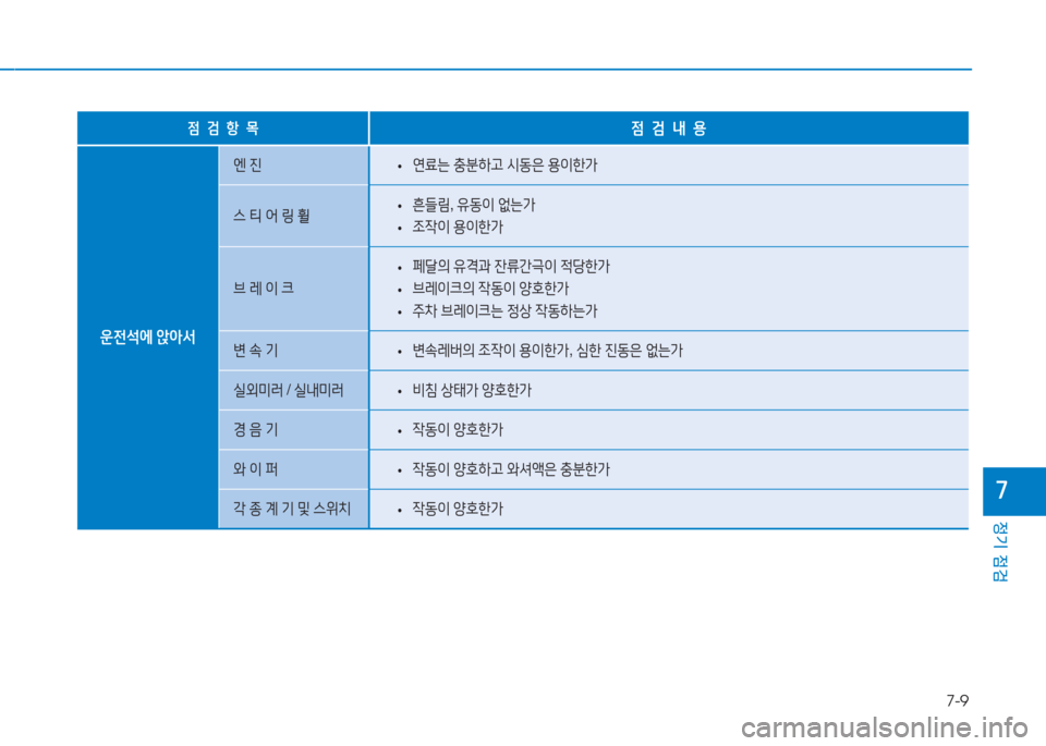 Hyundai Ioniq 2017  아이오닉 AE - 사용 설명서 (in Korean) 7-9
정기 점검
높
4