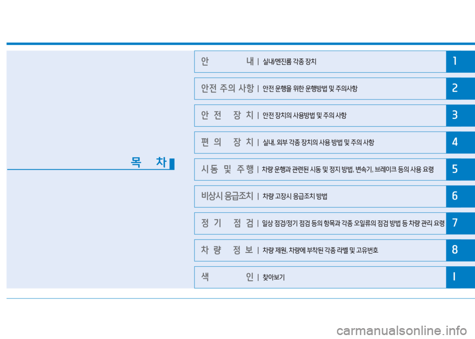 Hyundai Ioniq 2017  아이오닉 AE - 사용 설명서 (in Korean) 1
2
3
4
5
6
7
8
I
안                내 
안전 주의 사항
안전 장치
편의 장치
시동 및 주행
비상시 응급조치
정기 점검
차량 정보
색       인
목    차
┃ 실내 /엔