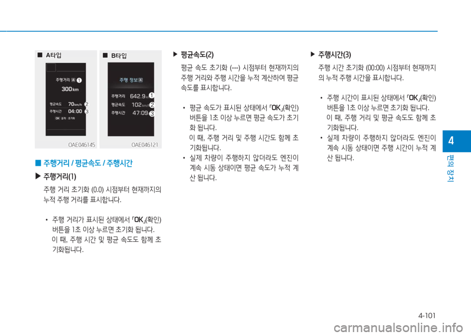 Hyundai Ioniq 2016  아이오닉 AE - 사용 설명서 (in Korean) 4-101
편의 장치
4
  00A타입A타입  00B타입B타입
OAE046145OAE046145OAE046121OAE046121
 0주행거리 / 평균속도 / 주행시간
 ▶주행거리(1)
 주행 거리 초기화 (0.0) 시