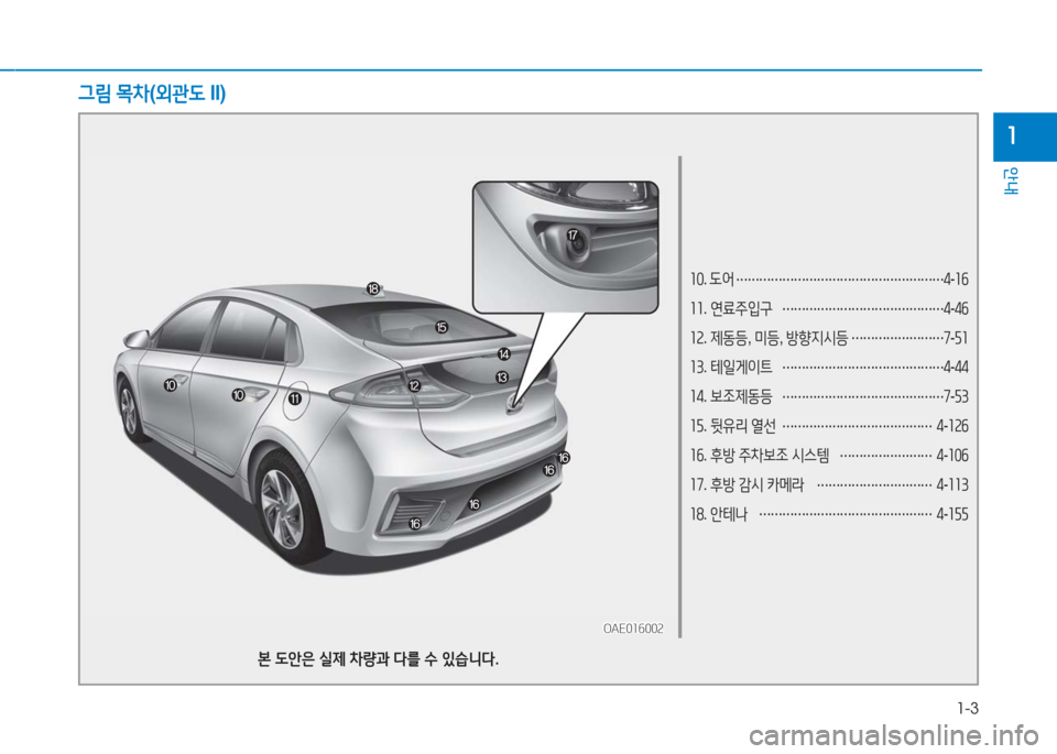 Hyundai Ioniq 2016 아이오닉 AE - 사용 설명서 (in Korean) 1-3
안내
1
10. 도어 ………………………………………………4-16
11. 연료주입구 ……………………………………4-46
12. 제동등, 미등, 방향지시등 ……… Hyundai Ioniq 2016 아이오닉 AE - 사용 설명서 (in Korean) 1-3
안내
1
10. 도어 ………………………………………………4-16
11. 연료주입구 ……………………………………4-46
12. 제동등, 미등, 방향지시등 ………