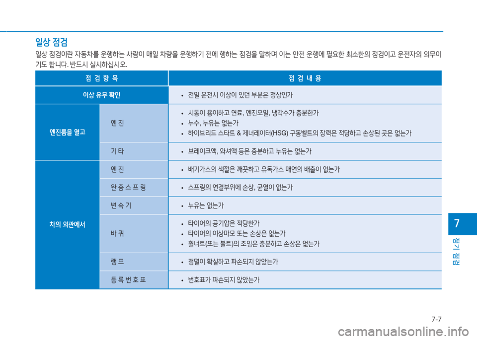 Hyundai Ioniq 2016  아이오닉 AE - 사용 설명서 (in Korean) 7-7
정기 점검
7
일상 점검
일상 점검이란 자동차를 운행하는 사람이 매일 차량을 운행하기 전에 행하는 점검을 말하며 이는 안전 운행에 필요한 최소한