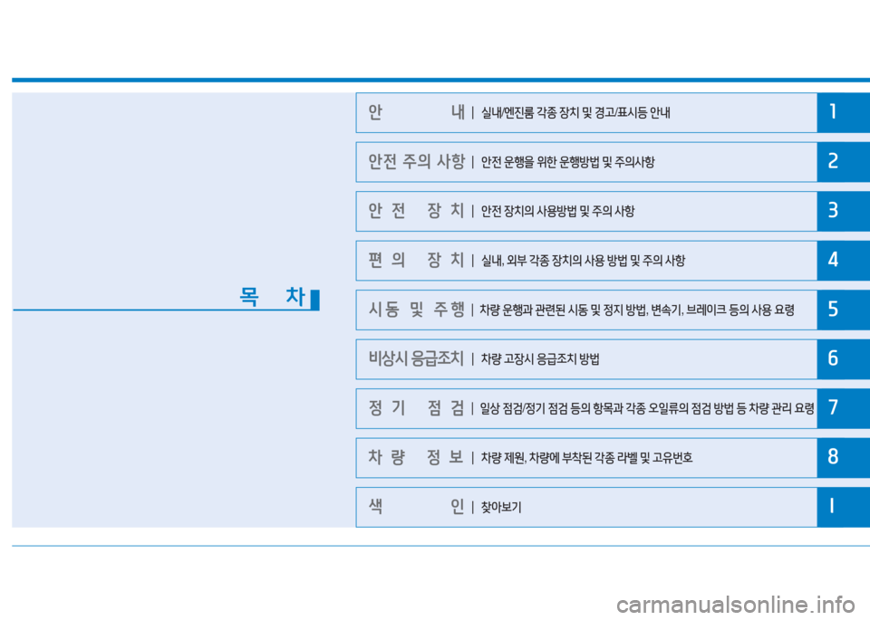 Hyundai Ioniq 2016  아이오닉 AE - 사용 설명서 (in Korean) 1
2
3
4
5
6
7
8
I
안                내 
안전 주의 사항
안전 장치
편의 장치
시동 및 주행
비상시 응급조치
정기 점검
차량 정보
색       인
목    차
┃ 실내/엔�