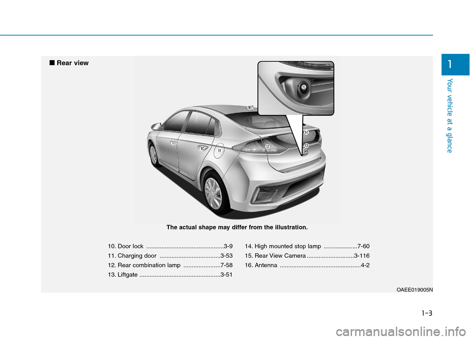 Hyundai Ioniq Electric 2020 User Guide 1-3
Your vehicle at a glance
1
10. Door lock ..............................................3-9
11. Charging door ....................................3-53
12. Rear combination lamp .................... Hyundai Ioniq Electric 2020 User Guide 1-3
Your vehicle at a glance
1
10. Door lock ..............................................3-9
11. Charging door ....................................3-53
12. Rear combination lamp ....................