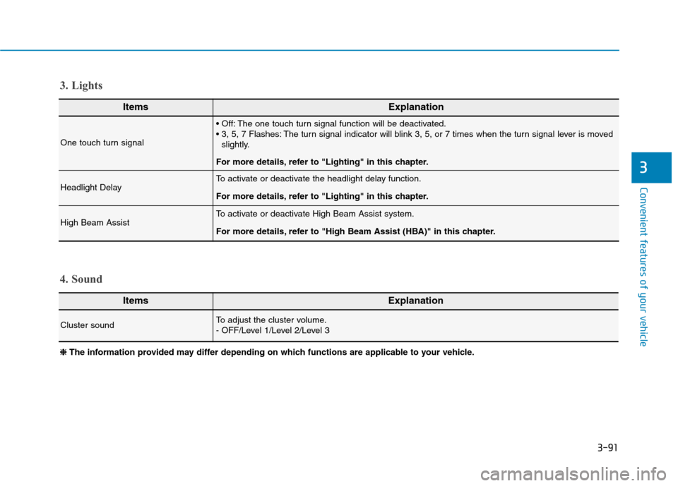 Hyundai Ioniq Electric 2020 Owners Manual 3-91
Convenient features of your vehicle
3
ItemsExplanation
One touch turn signal
The one touch turn signal function will be deactivated.
The turn signal indicator will blink 3, 5, or 7 times when t Hyundai Ioniq Electric 2020 Owners Manual 3-91
Convenient features of your vehicle
3
ItemsExplanation
One touch turn signal
The one touch turn signal function will be deactivated.
The turn signal indicator will blink 3, 5, or 7 times when t