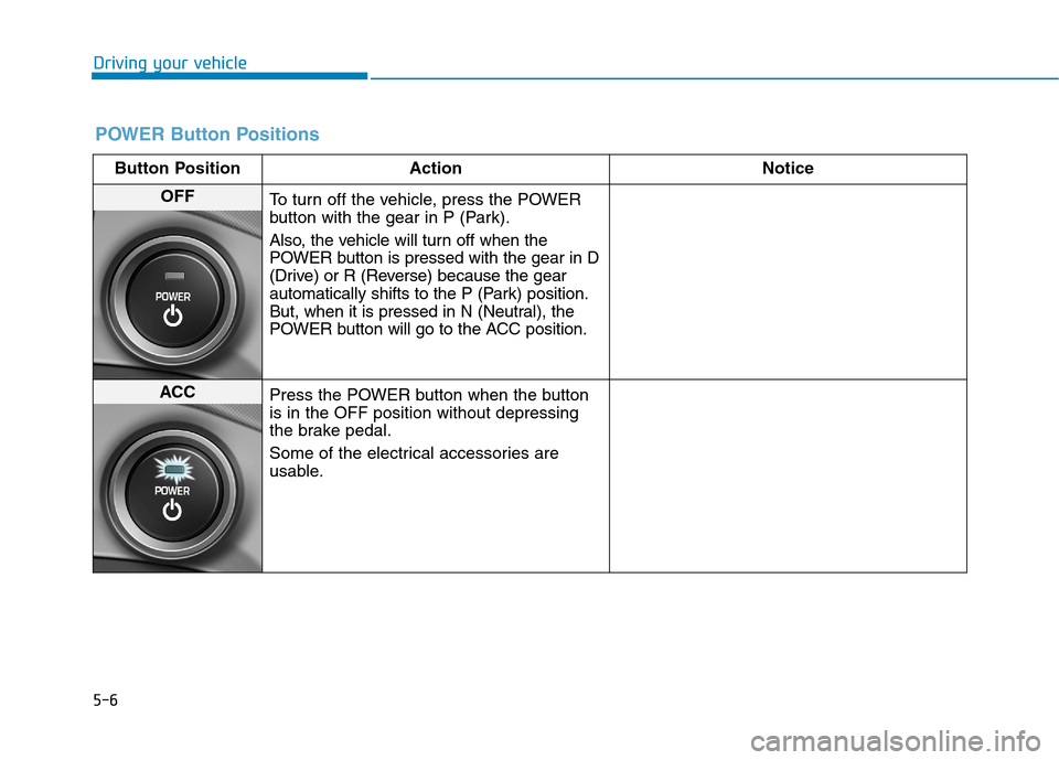 Hyundai Ioniq Electric 2020  Owners Manual 5-6
Driving your vehicle
POWER Button Positions
Button Position Action Notice
OFF
To turn off the vehicle, press the POWER
button with the gear in P (Park).
Also, the vehicle will turn off when the
PO